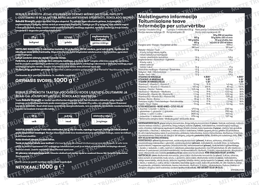 Herbalife24 Rebuild Strength